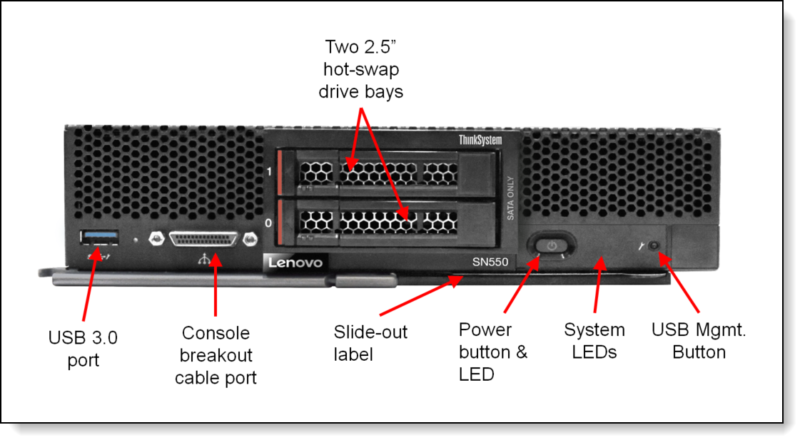 Lenovo ThinkSystem SN550 Server (Xeon SP Gen 2) Product Guide
